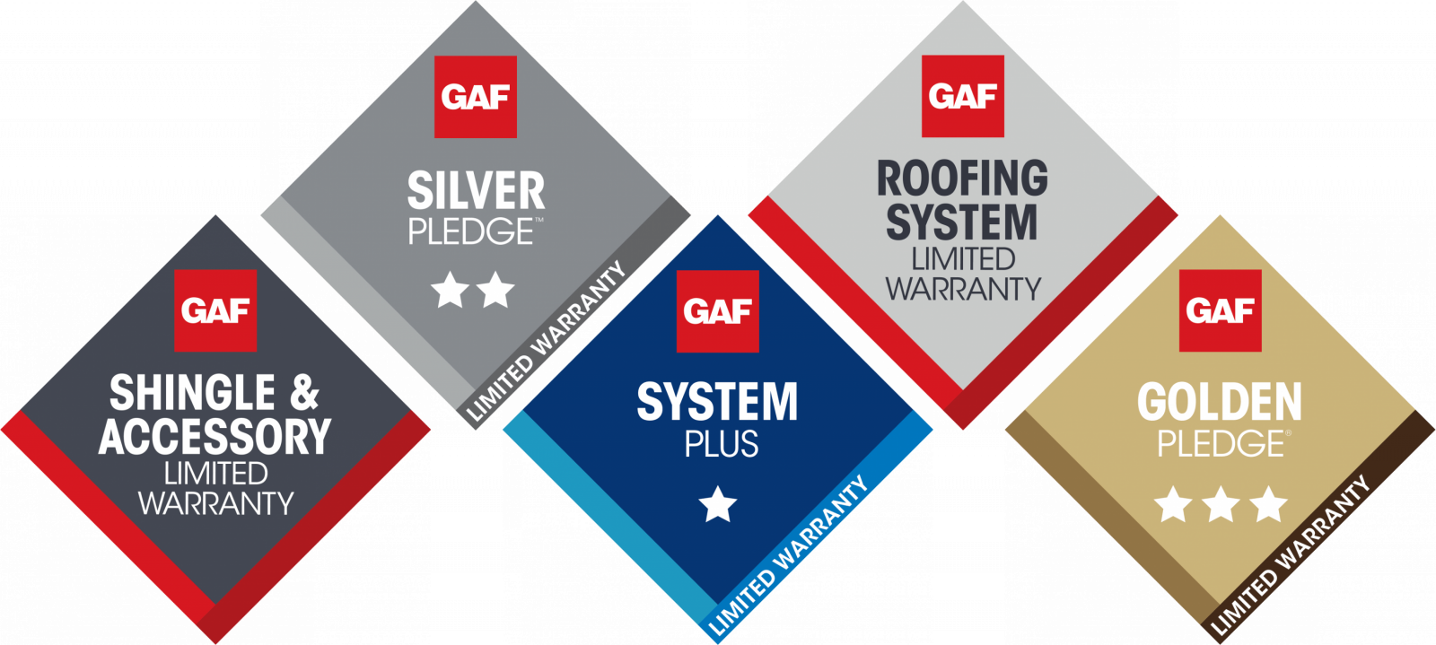 Utah Elite Roofing Images